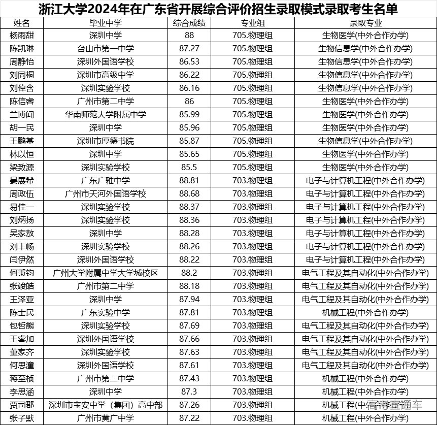 1722594475454217.png fbb03b99275281fe9a0420e7ddff98c.png