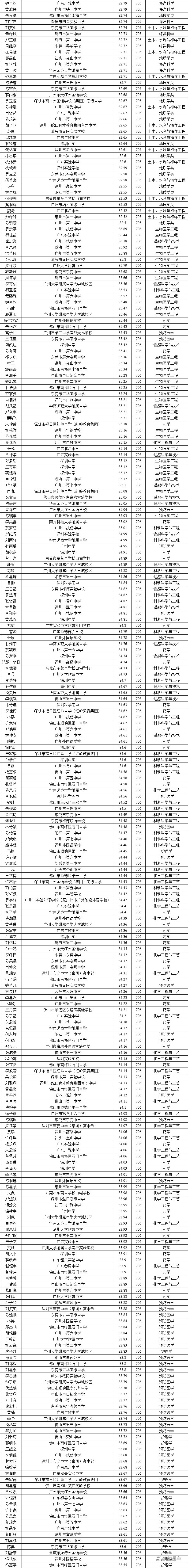 1722594512349808.png 837db2b3a00183776109bea42fa2896.png