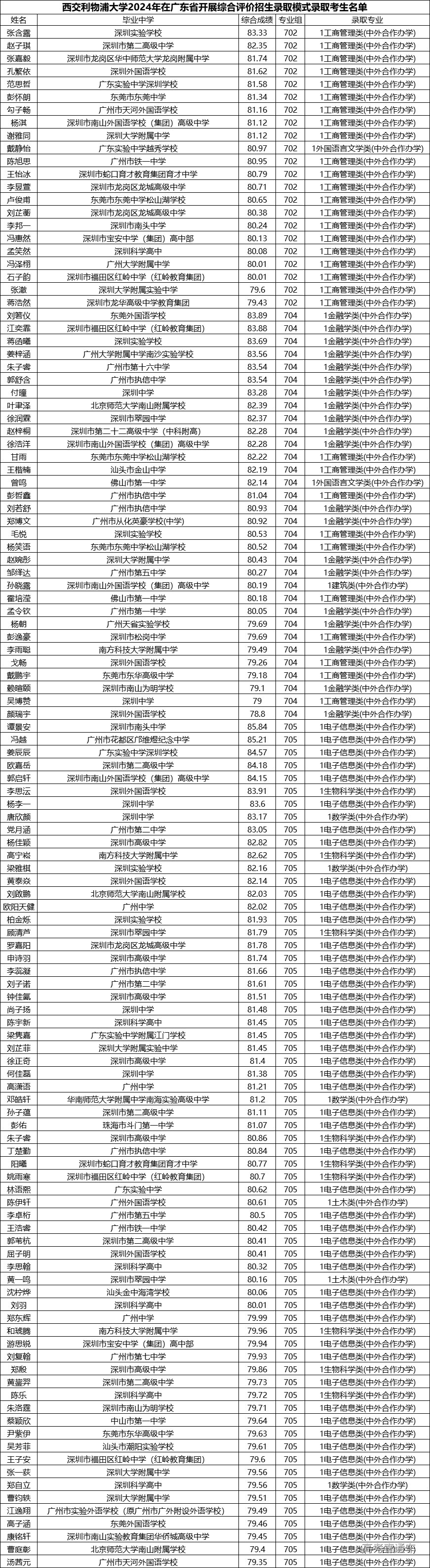 1722594572178856.png 8cbd6477d582e259e53dbb6b056a5d1.png