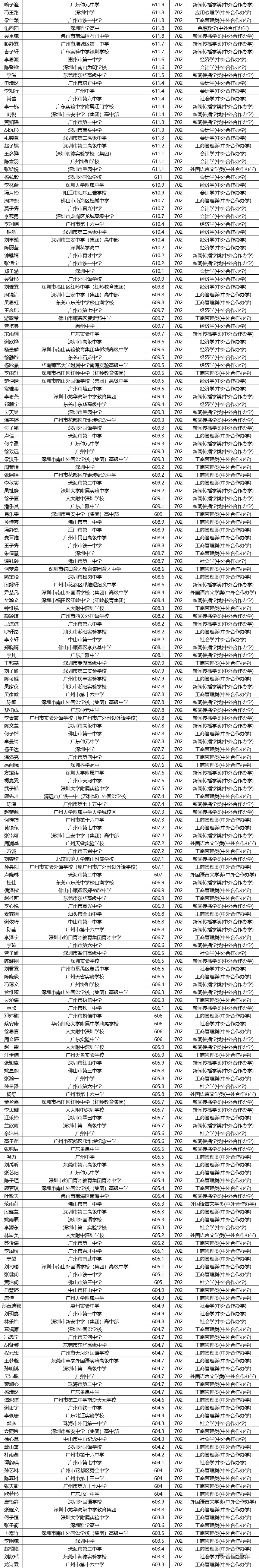 1722594617226476.png a733c961c2c888e876b60bbb68f4bda.png