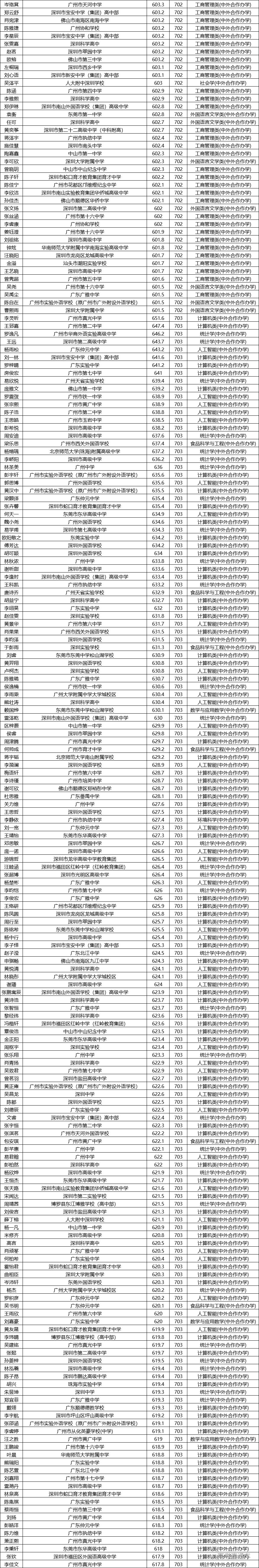 1722594623519718.png b181b97e5ecaecb3b604534ec191df5.png