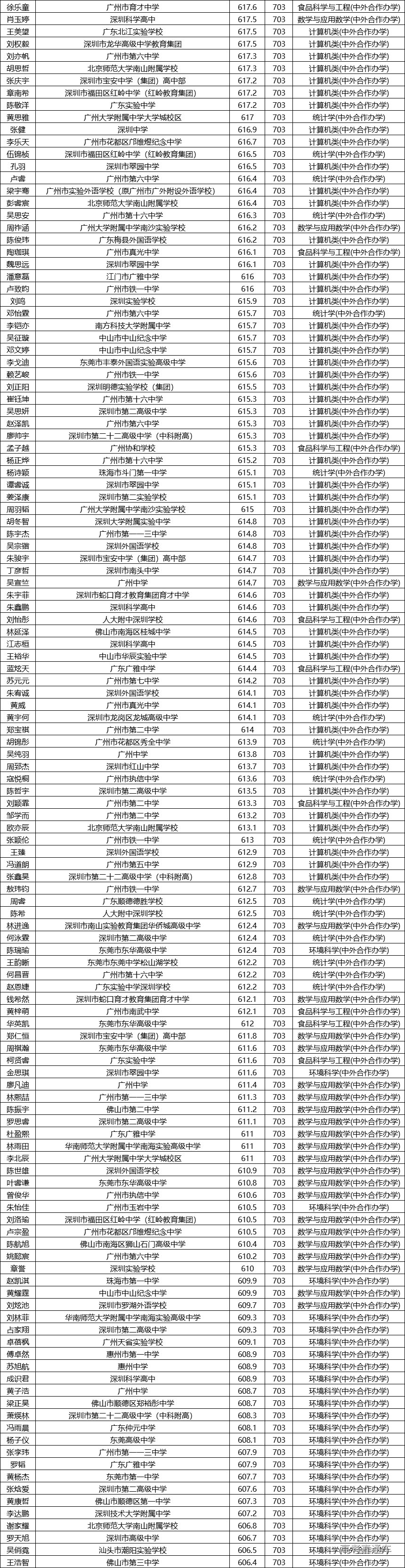 1722594627673313.png 2a2623caf5311bedc25a90eb6f3814c.png