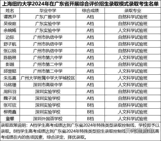 1722594653881096.png f4e0bd3412326be8cf5d5ebb23ab417.png