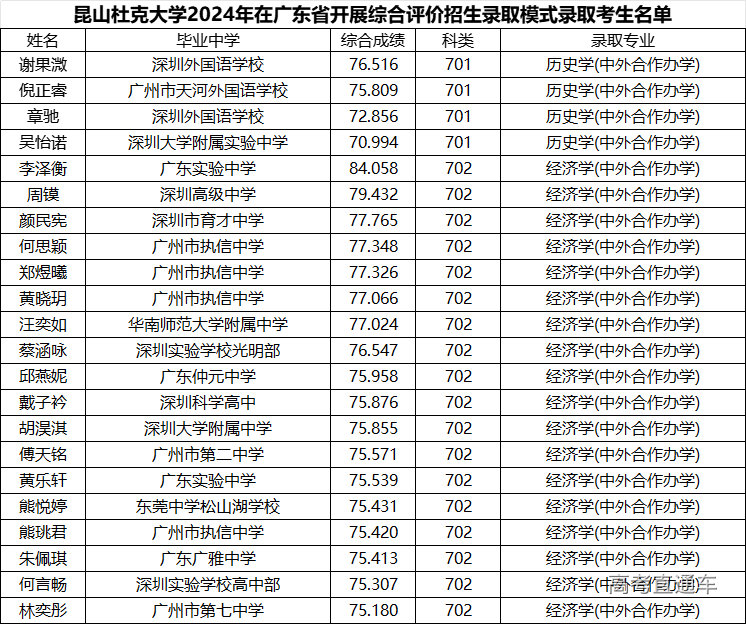 1722594661523090.png 0438513669fee6de7c4d8bce93f655e.png