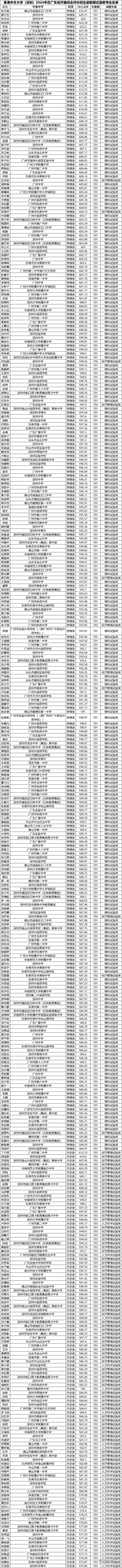 1722594960131781.png c7dcbe8f9220c1edd09af520e215739.png