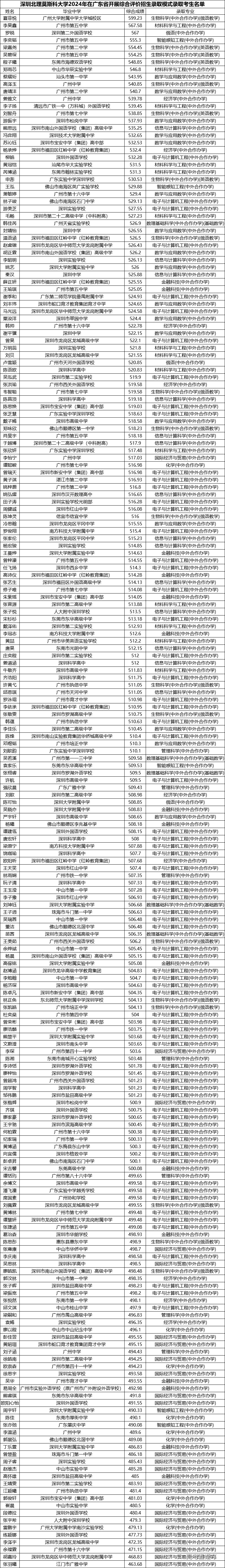 1722595023884416.png 1ec806188a4ea197856fd35dbc2010a.png