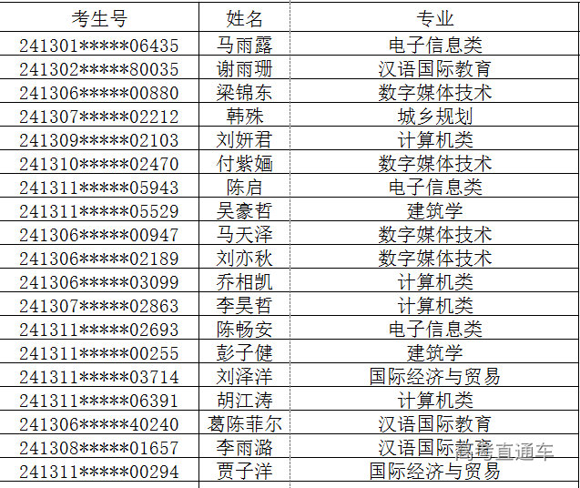 1722643061490457.png image.png