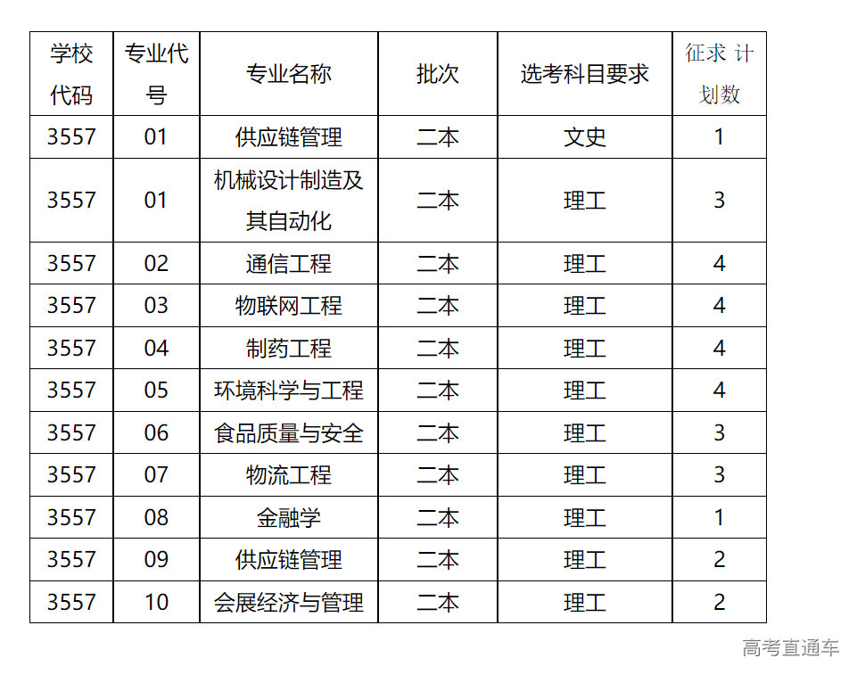 1722648449369400.png image.png