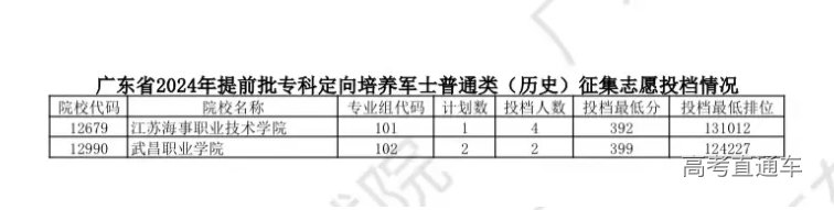 1722655287411892.png 1722655263927.png