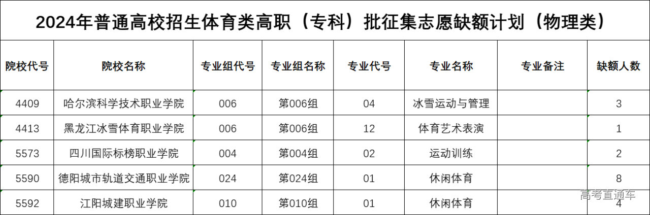 1722667571222952.jpg 1722667594134.jpg