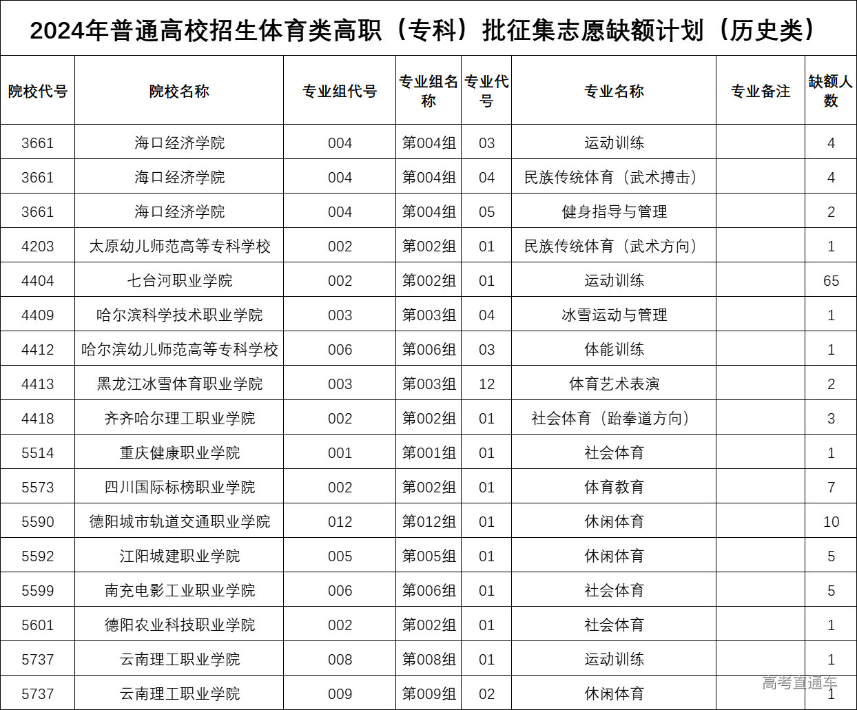 1722667685178781.jpg 1722667709704.jpg