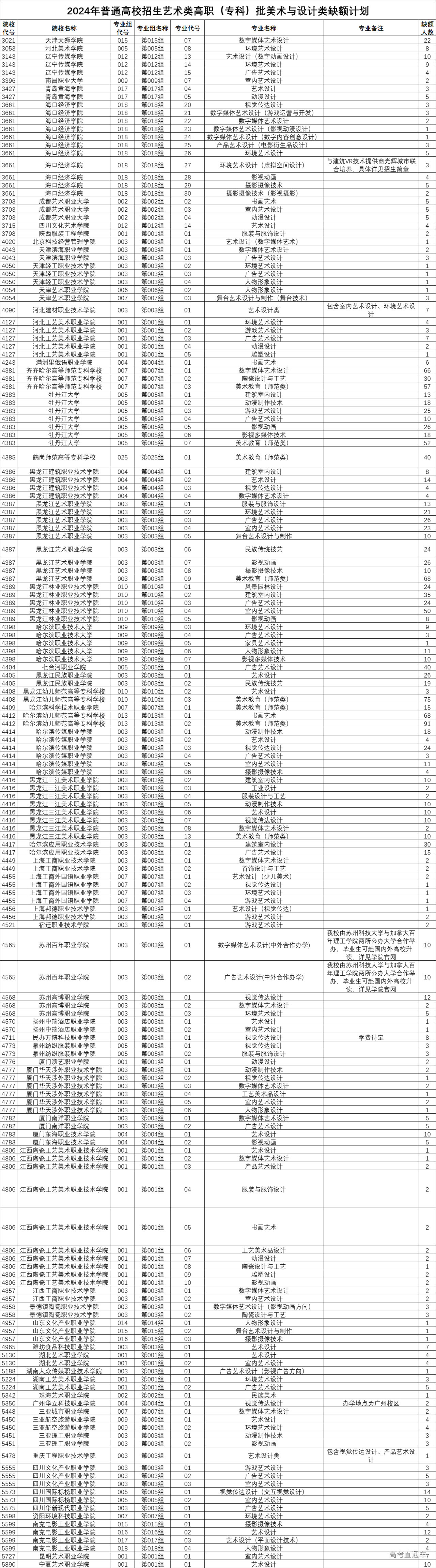 1722667859779463.jpg 1722667875423.jpg