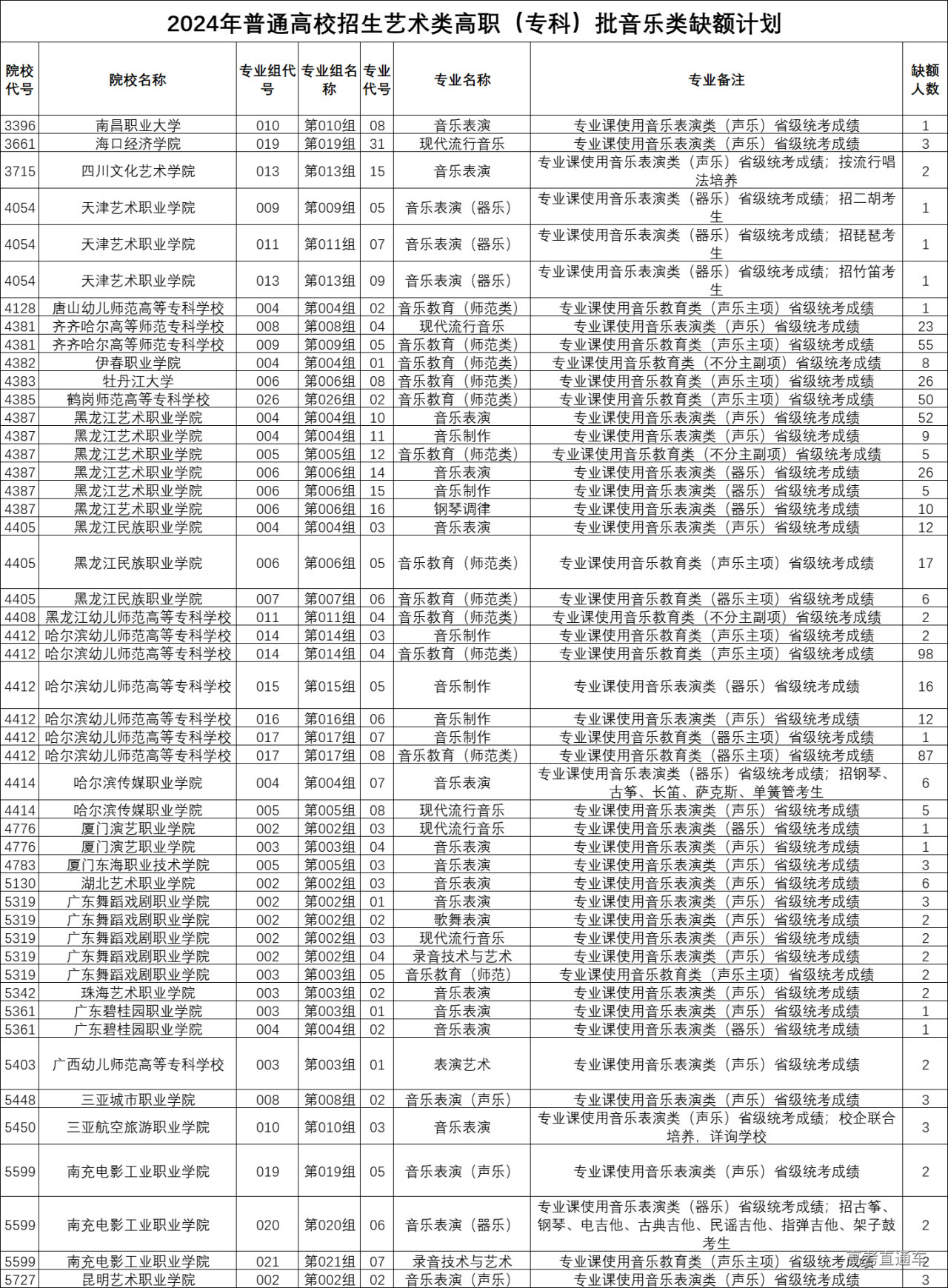 1722667929448160.jpg 1722667945567.jpg