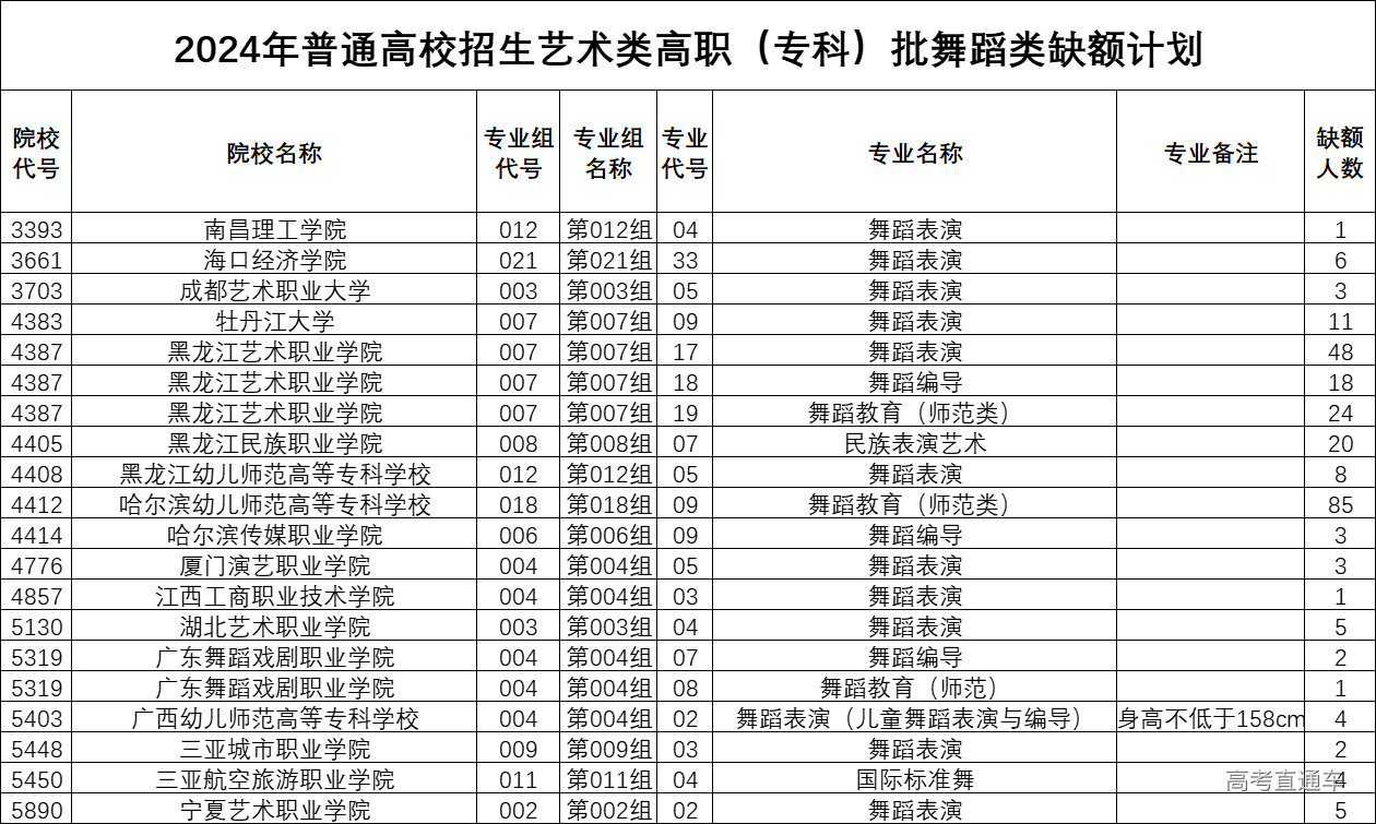 1722667979286635.jpg 1722668003016.jpg