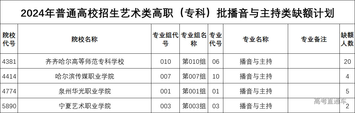 1722668022482732.jpg 1722668046705.jpg