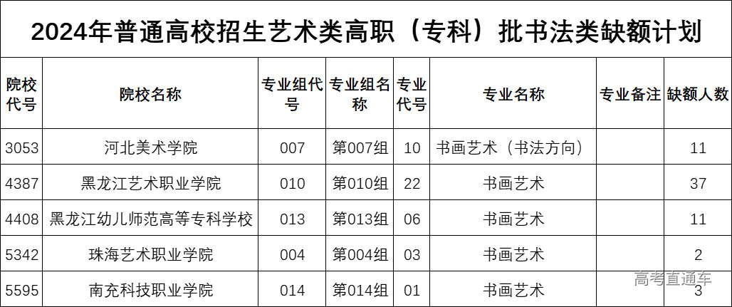 1722668057894988.jpg 1722668080679.jpg