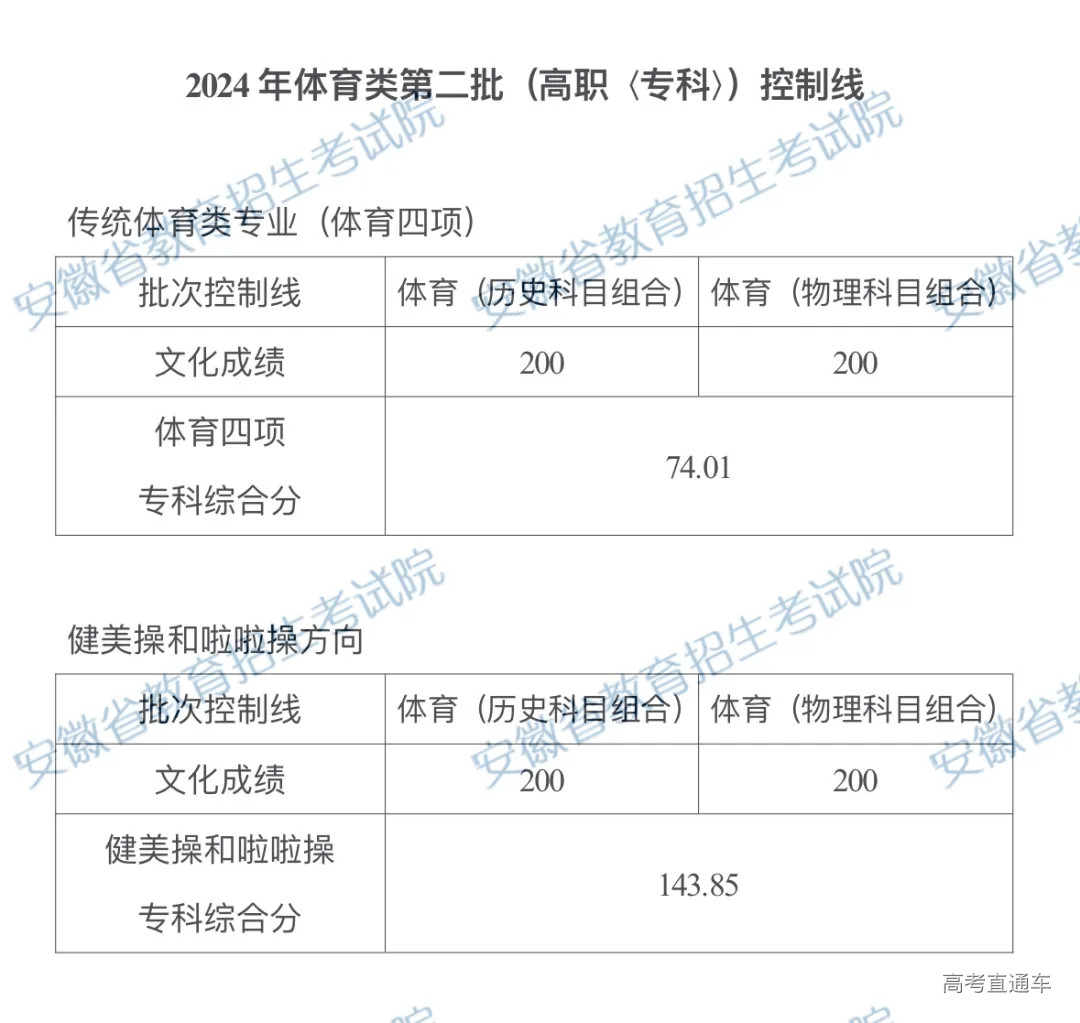 1722672624449964.webp d56e7f58472d638f9854e32ca13b9c73_640_wx_fmt=jpeg&from=appmsg&tp=webp&wxfrom=5&wx_lazy=1&wx_co=1.webp