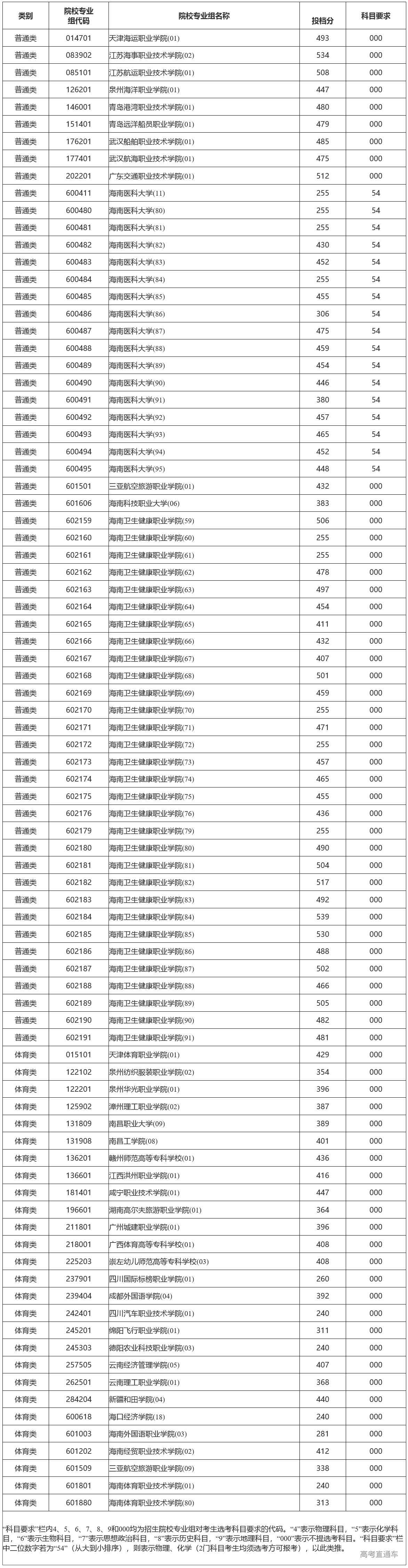 1722740346194324.png image.png