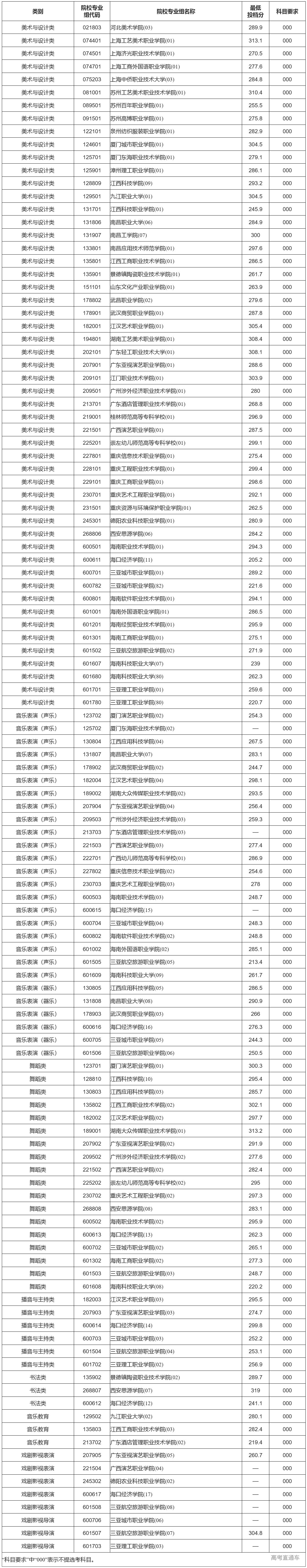 1722740513788166.png image.png