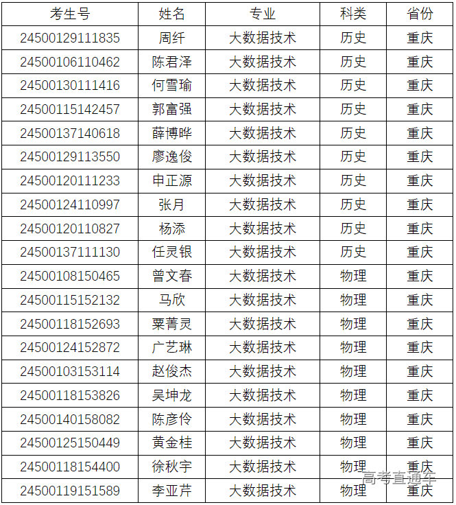 1722757979261416.png image.png