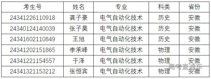 1722758032697384.png image.png