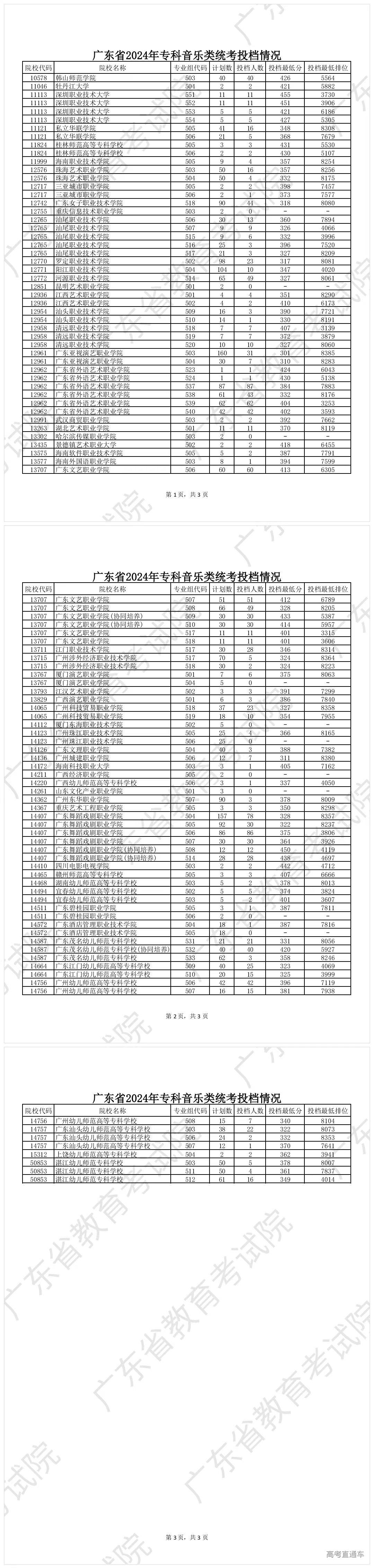 1722774950929099.jpg f85220d48f8543dd6aec5c9d11022b8.jpg