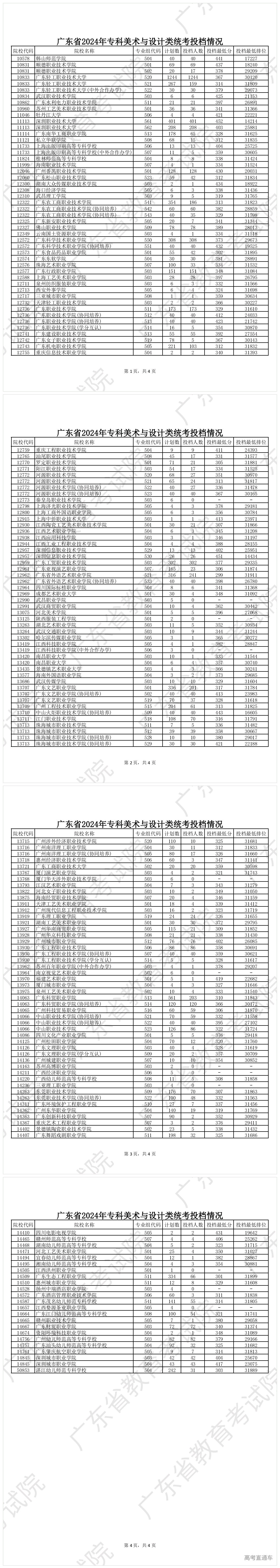 1722775037843387.png 6c4ce496e59334460b95369fd132196.png