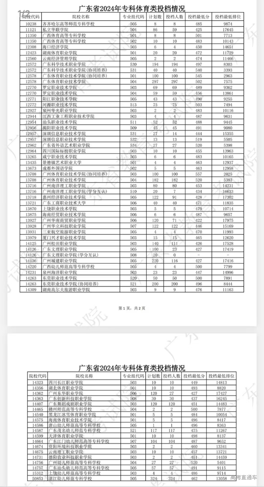 1722775475534266.jpg b8ab7abf8afbb399c4f36bc1b48557b.jpg