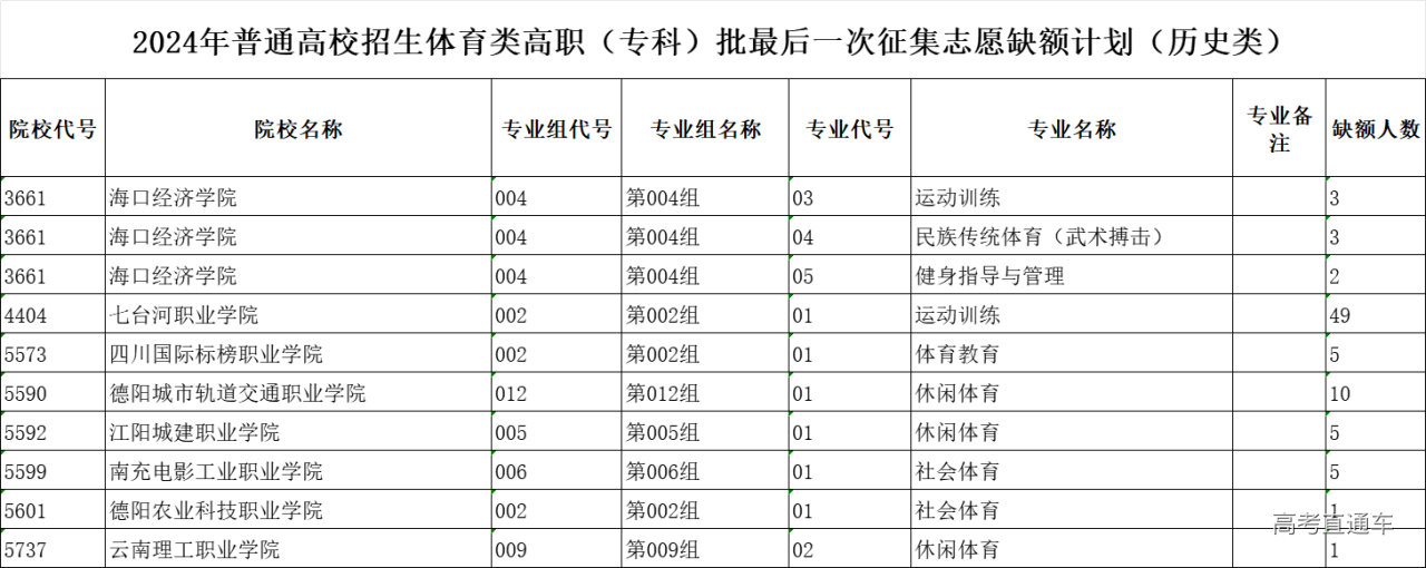 1722828544970007.png b7e9564d54b9489525b3192d33cfd83.png