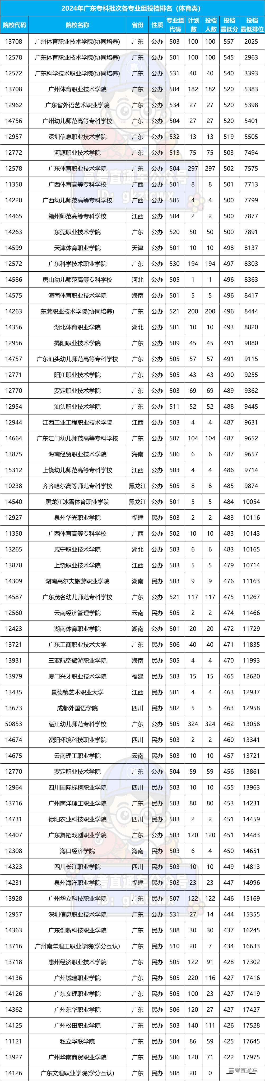 1722828776509556.png 256838083f3d4bf60a0be6506f7ddb3.png