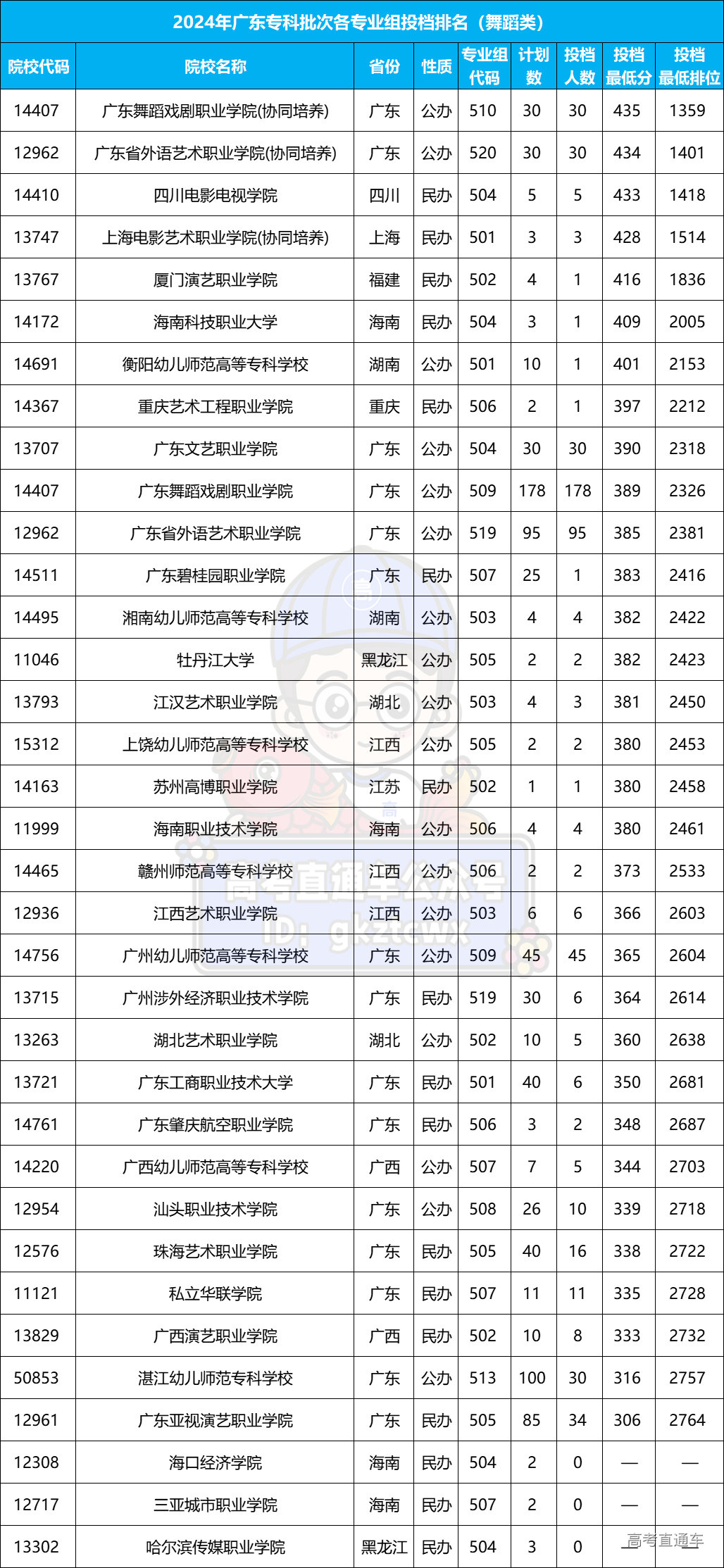 1722828803898692.png fe5821af71cae645bd2db4250d5b0e4.png