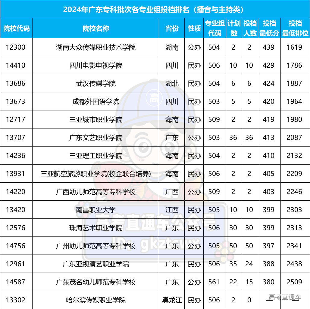 1722828821159368.png f6c91945017da4f506ffda1c0631972.png