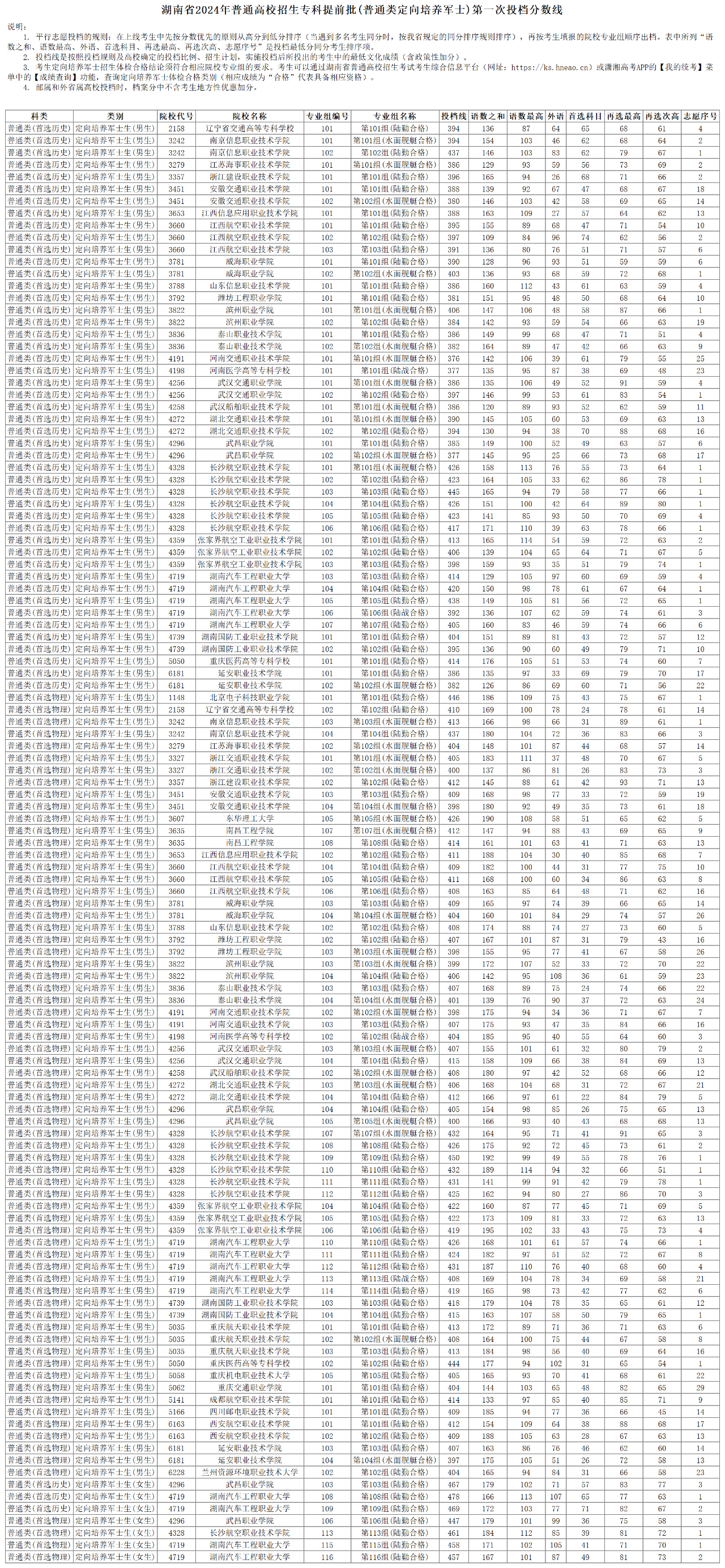 1722829248491602.png 微信图片_20240805114038.png