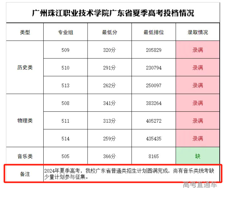 1722842385381889.png 1722842381012.png