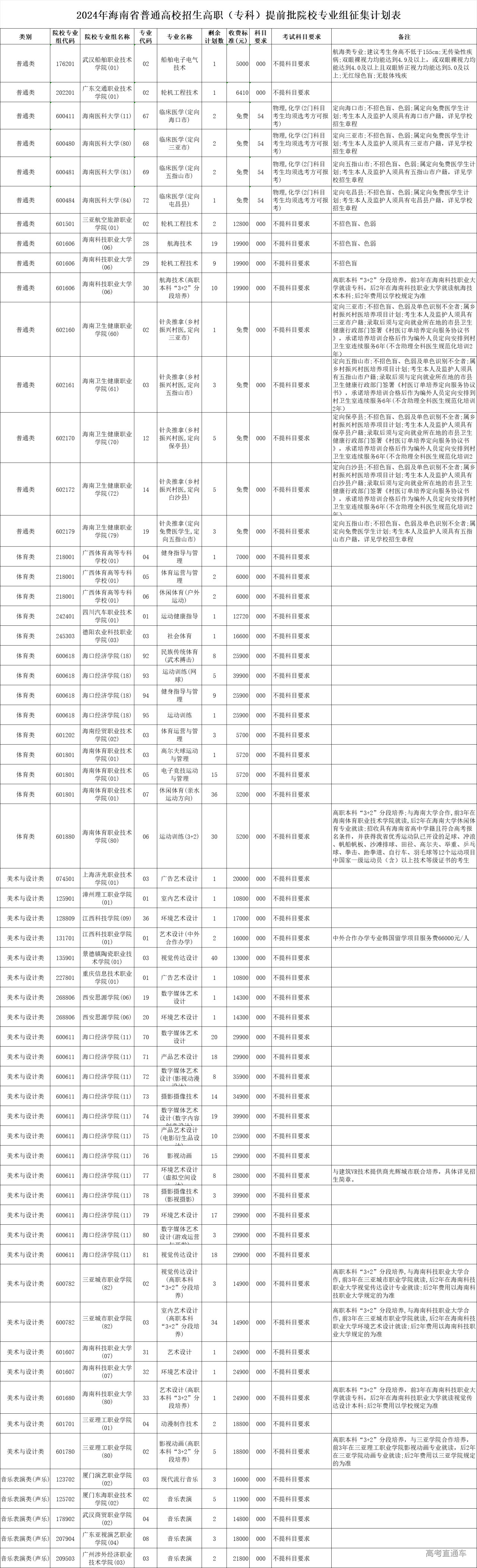 1722845047180901.jpg 1722845031593.jpg