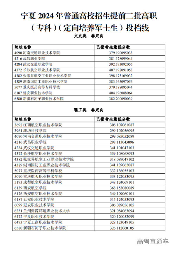 1722849544262839.png 1722849539308.png