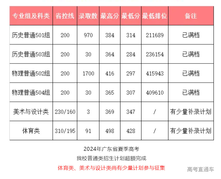 1722851477886843.png 1722851469448.png