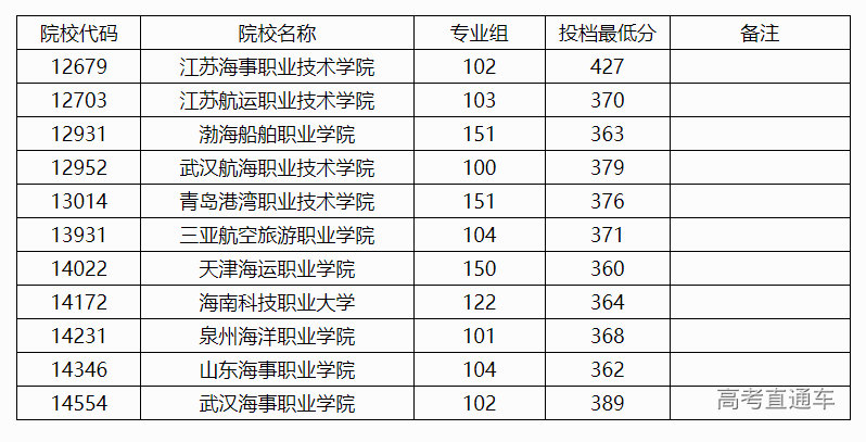 1722859397415506.png image.png