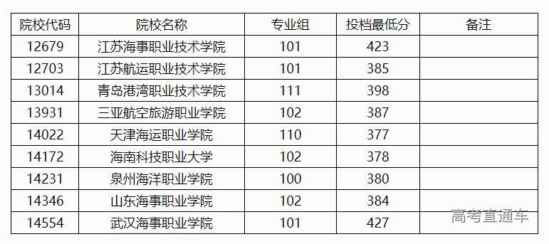 1722859437641908.png image.png