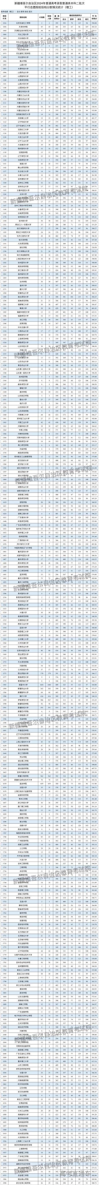 最终版_理科1 最终版_理科1