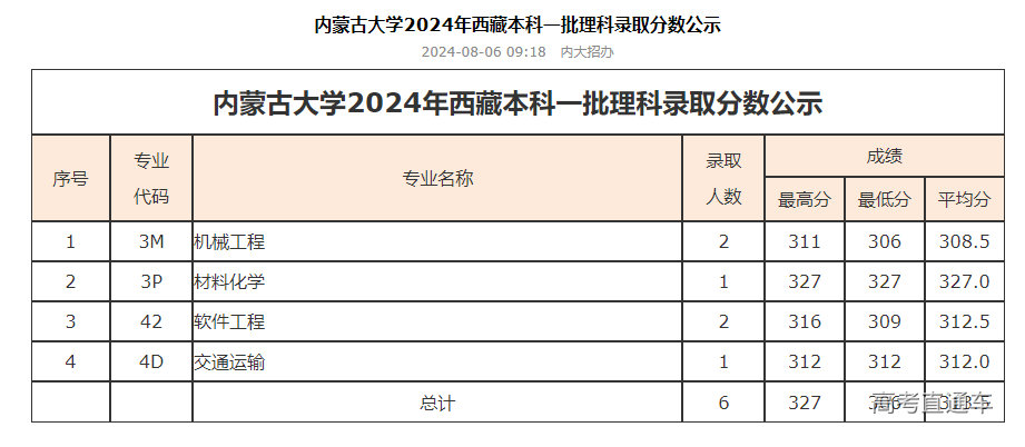 1722909767720219.png image.png