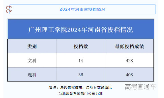 1722910094842950.png image.png