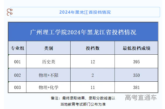 1722910132356247.png image.png