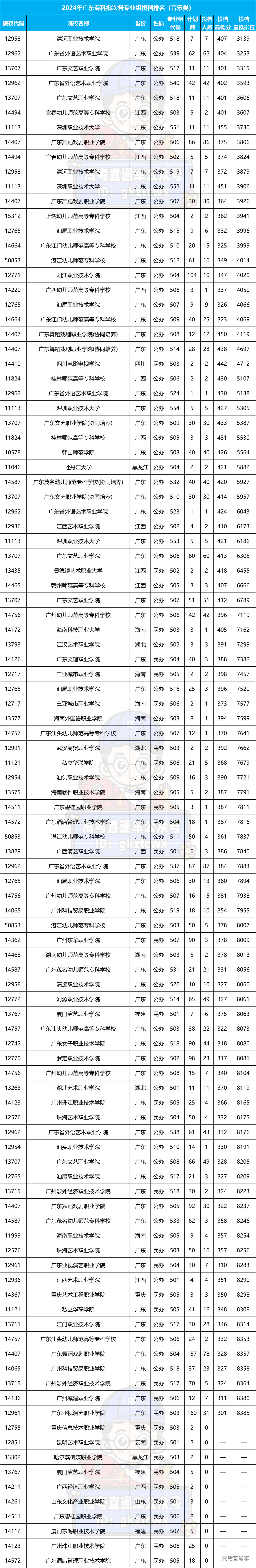 1722912259231319.png 3cfcdeb0cadf64df10d3864873dbd77.png