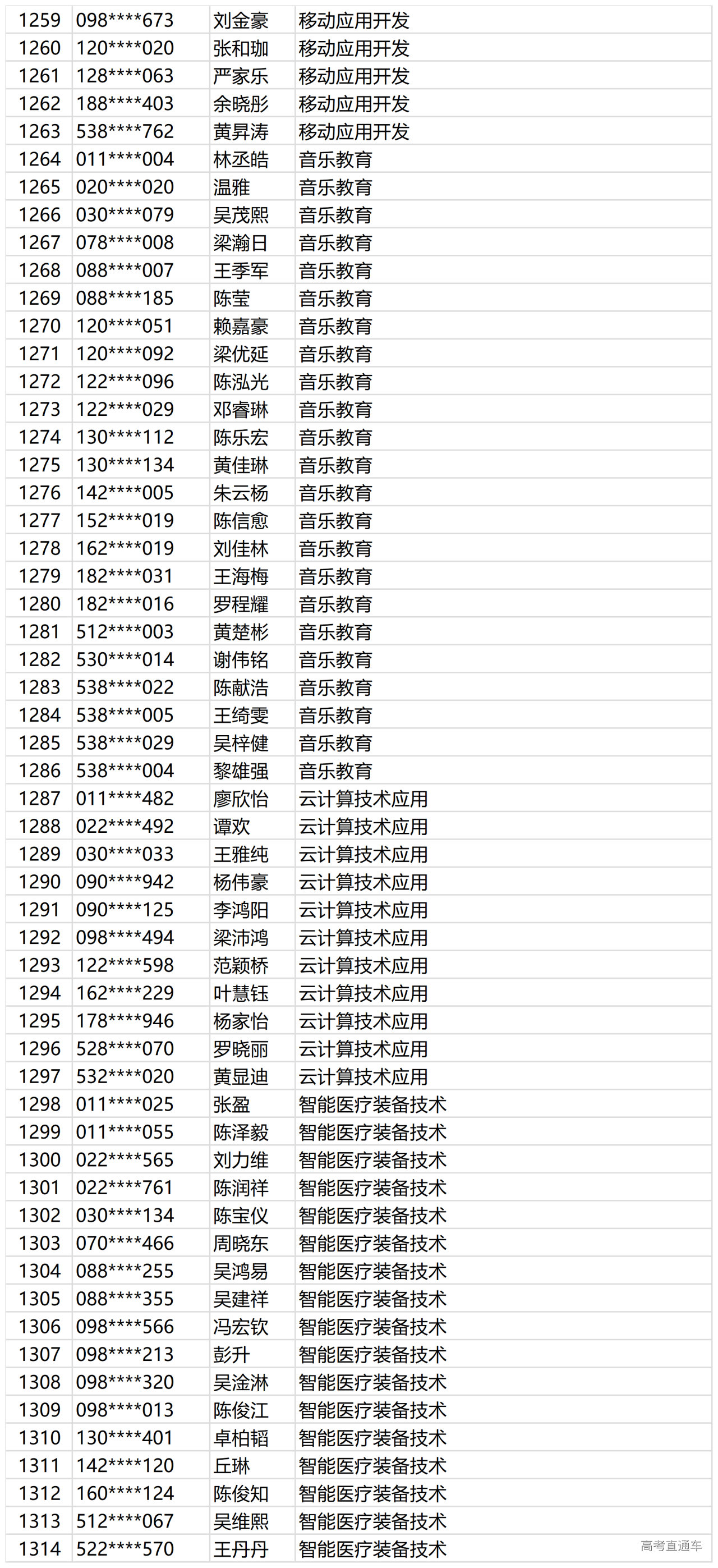 1722913102131824.png 新建 XLSX 工作表 (2)_Sheet1.png