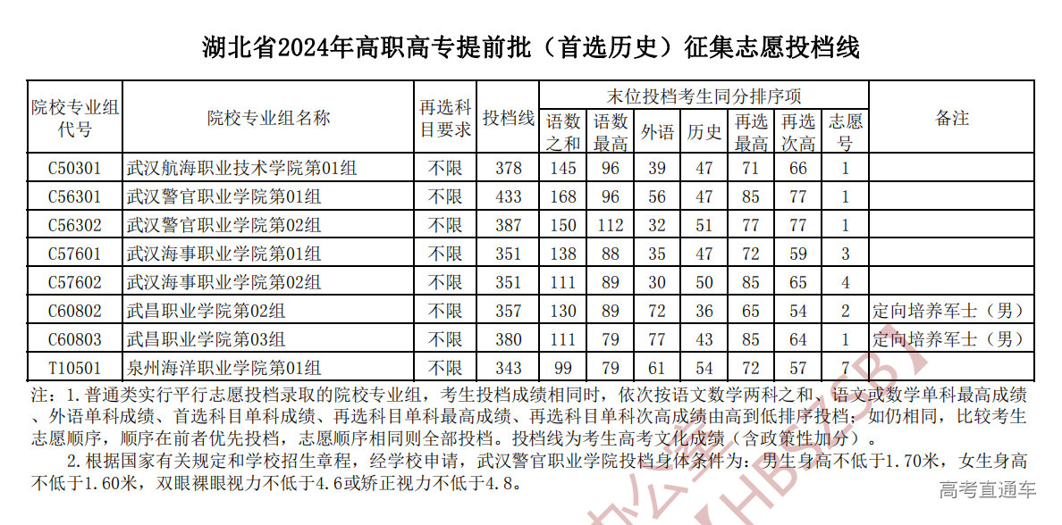 1722931972190521.png 27233ce0c8dc9e5c04e480c23b91c3e.png