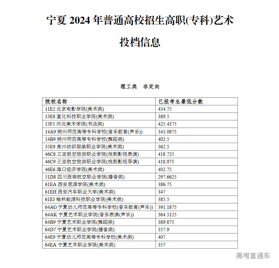 1722942703377657.png image.png