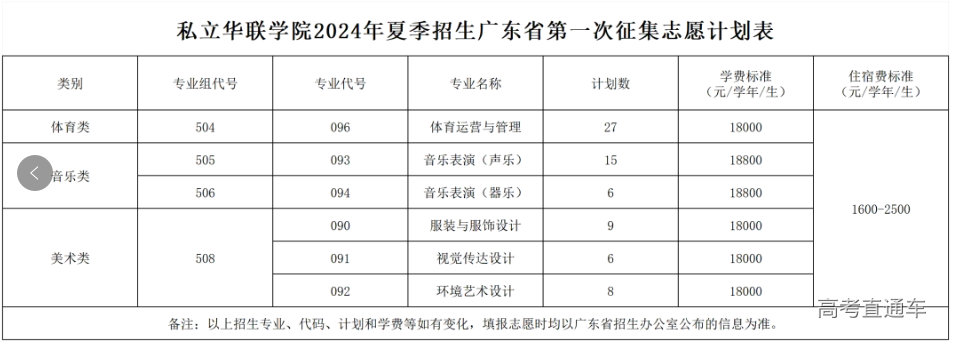 1723013937784605.png b4a55482d3d988db3d6f43567db56ba.png