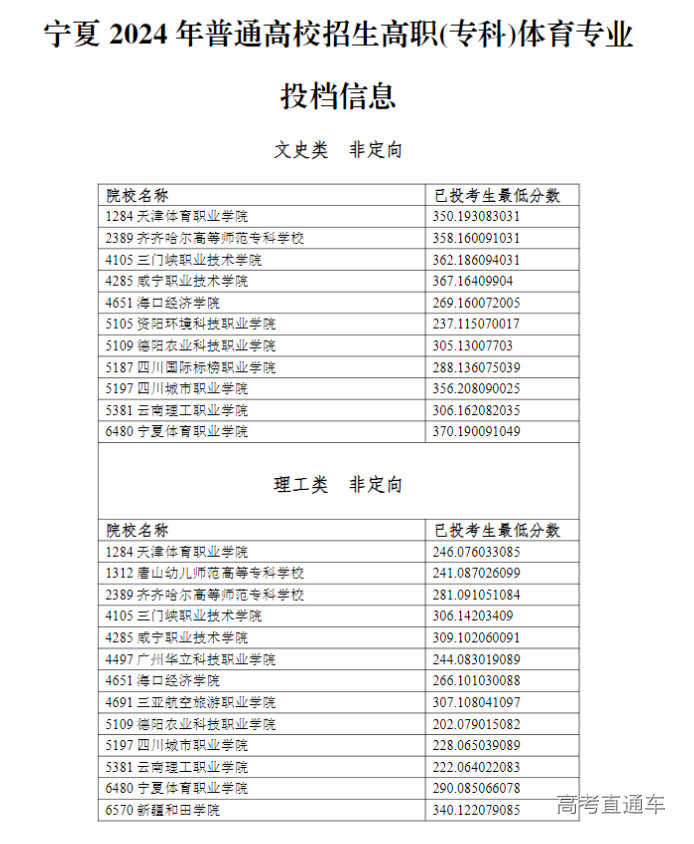 1723015759583648.png 1723015744467.png