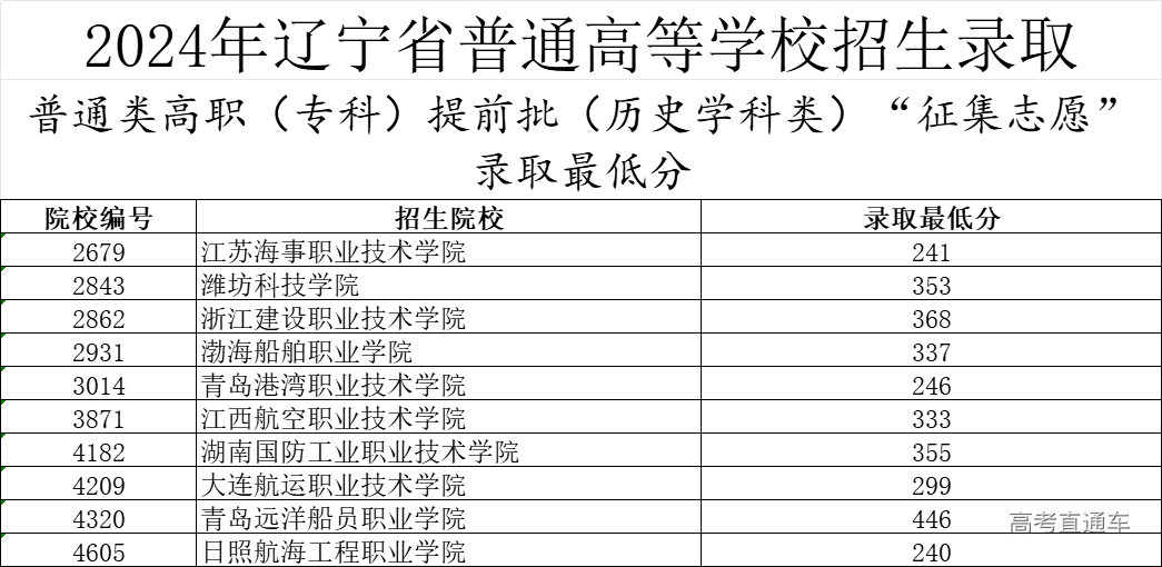 1723018031748740.jpg 1723018026087.jpg